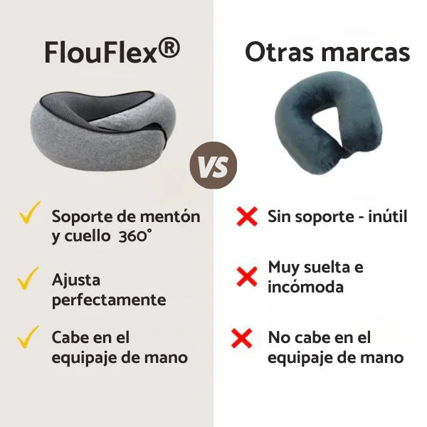 FlopFlex Almohada de Viaje Memory Foam - Calidad Premium