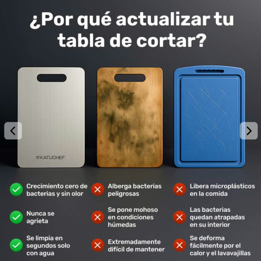 Tabla de cortar de titanio 100% puro: No más microplásticos, bacterias ni cuchillos romos