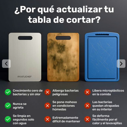 Tabla de cortar de titanio 100% puro: No más microplásticos, bacterias ni cuchillos romos