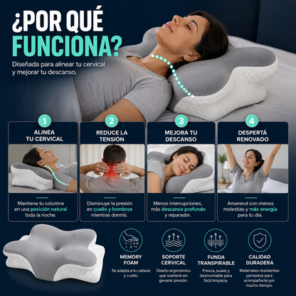 😴 Noches de Descanso, Mañanas Sin Dolor