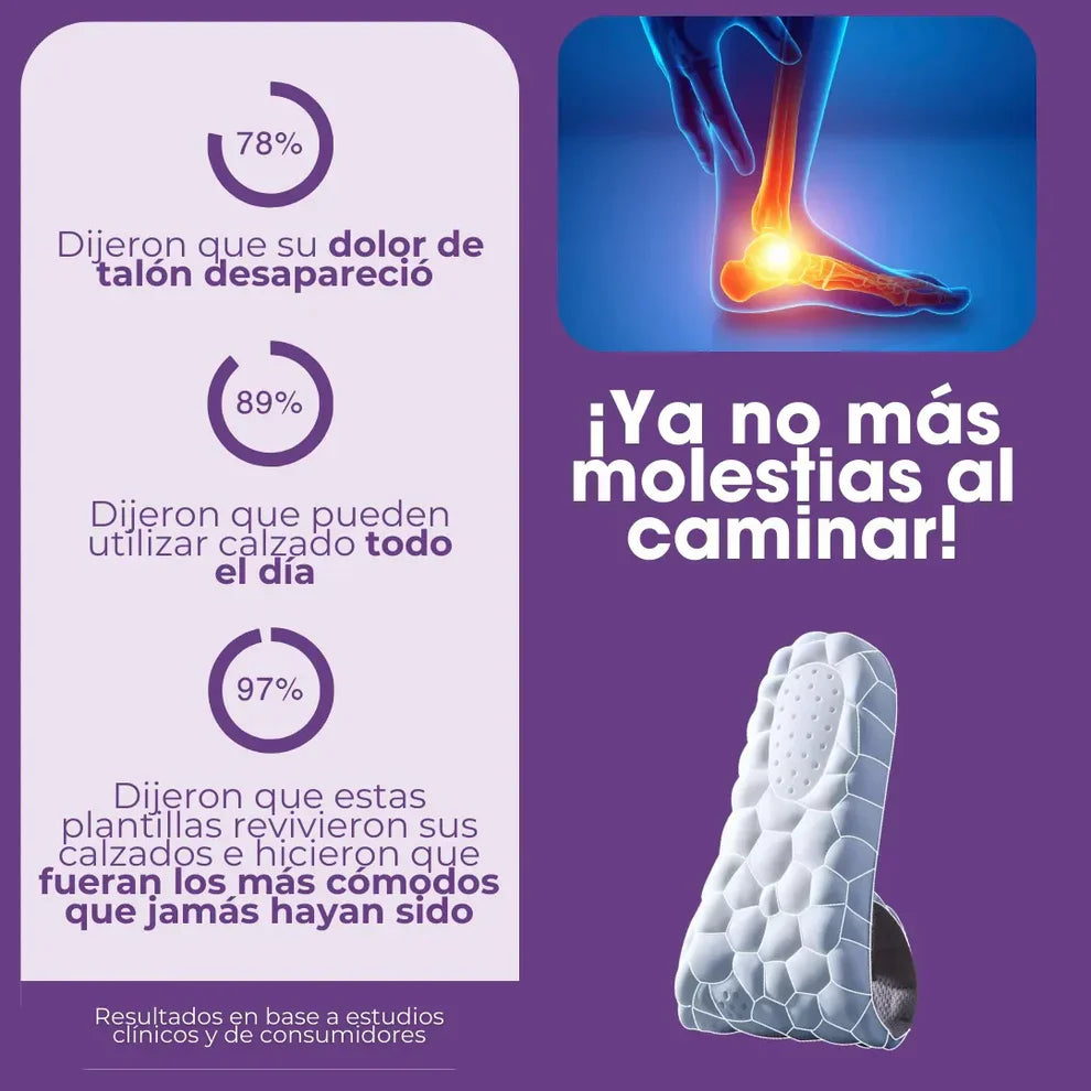 Plantillas Ortopedicas Cloud-Comfy | Alivia el dolor plantar Memory Foam