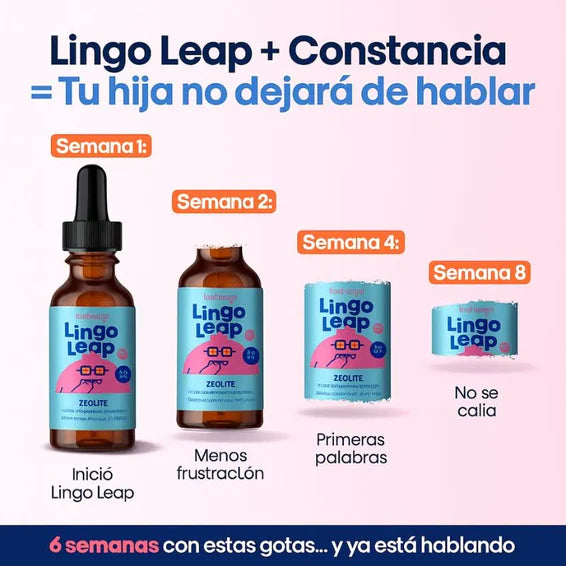 GOTAS QUE POTENCIAN EL HABLA Y LA MENTE DE TUS NIÑOS CON INGREDIENTES NATURALES
