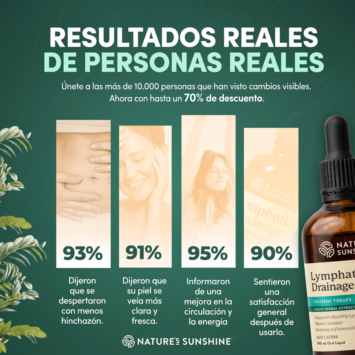 🌿 ¡LLEVA 2 FRASCOS DE DRENAJE LINFÁTICO 2x1!